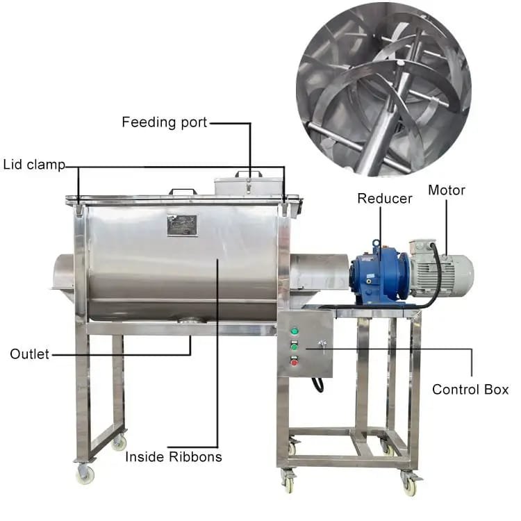 Ribbon Blender Machine